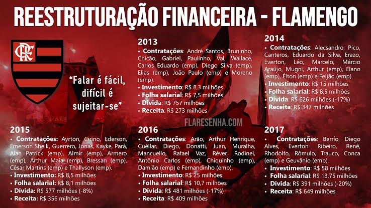 imagem flamengo.